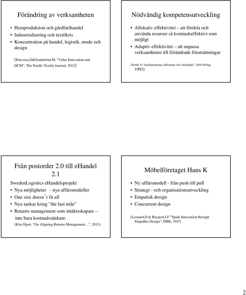 förändrade förutsättningar (North, D Institutionerna, tillväxten och välståndet, SNS Förlag, 1993) Från postorder 2.0 till ehandel 2.
