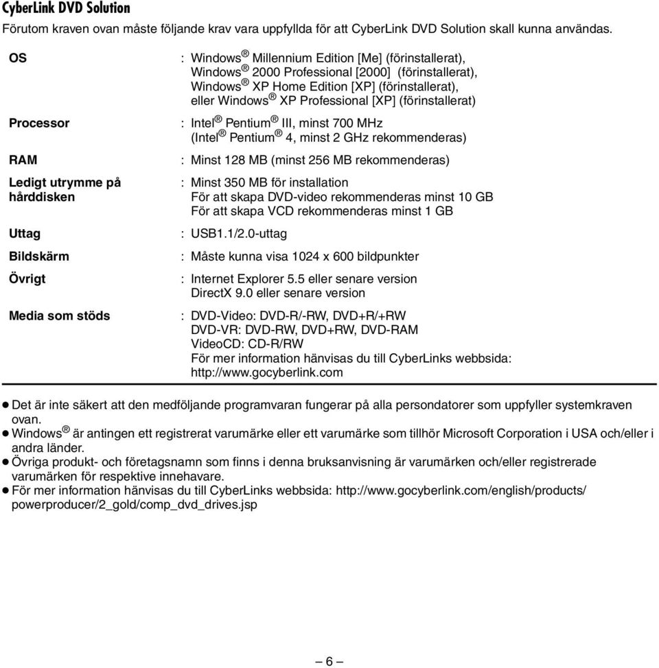 Home Edition [XP] (förinstallerat), eller Windows XP Professional [XP] (förinstallerat) : Intel Pentium III, minst 700 MHz (Intel Pentium 4, minst 2 GHz rekommenderas) : Minst 128 MB (minst 256 MB