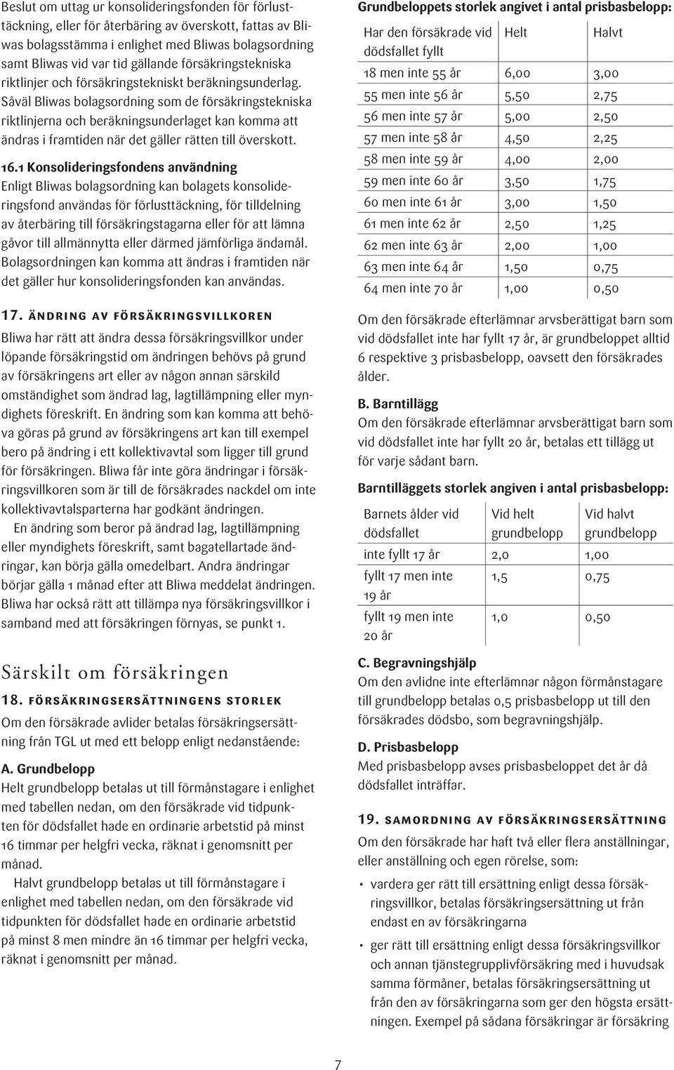 Såväl Bliwas bolagsordning som de försäkringstekniska riktlinjerna och beräkningsunderlaget kan komma att ändras i framtiden när det gäller rätten till överskott. 16.