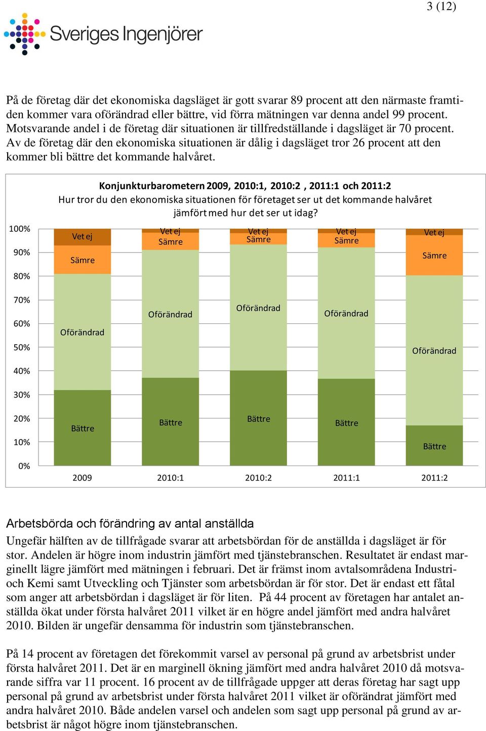 Av de företag där den ekonomiska situationen är dålig i dagsläget tror 26 procent att den kommer bli bättre det kommande halvåret.