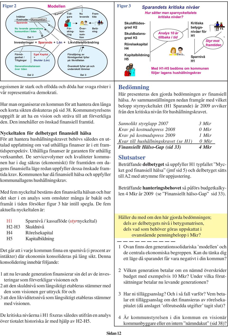 likviditeten Överskott fyller på och underskott tömmer Del 3 Skuldflödesgrad H2 Skuldbalansgrad H3 Rörelsekapital H4 Kapitalbildning H5 Sparandets kritiska nivåer Hur sätter man sparnyckeltalets