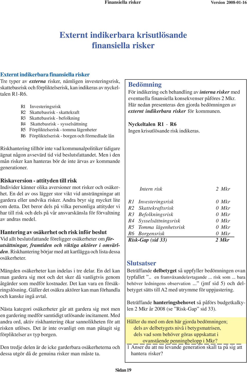 R1 Investeringsrisk R2 Skattebasrisk - skattekraft R3 Skattebasrisk - befolkning R4 Skattebasrisk - sysselsättning R5 Förpliktelserisk - tomma lägenheter R6 Förpliktelserisk - borgen och förmedlade