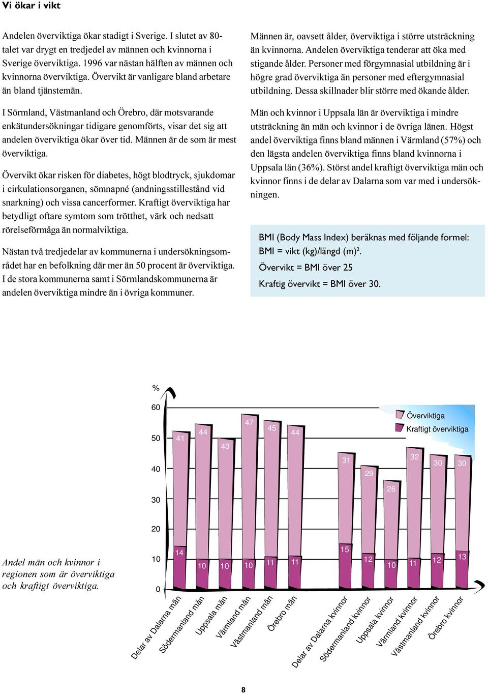I Sörmland, Västmanland och Örebro, där motsvarande enkätundersökningar tidigare genomförts, visar det sig att andelen överviktiga ökar över tid. Männen är de som är mest överviktiga.