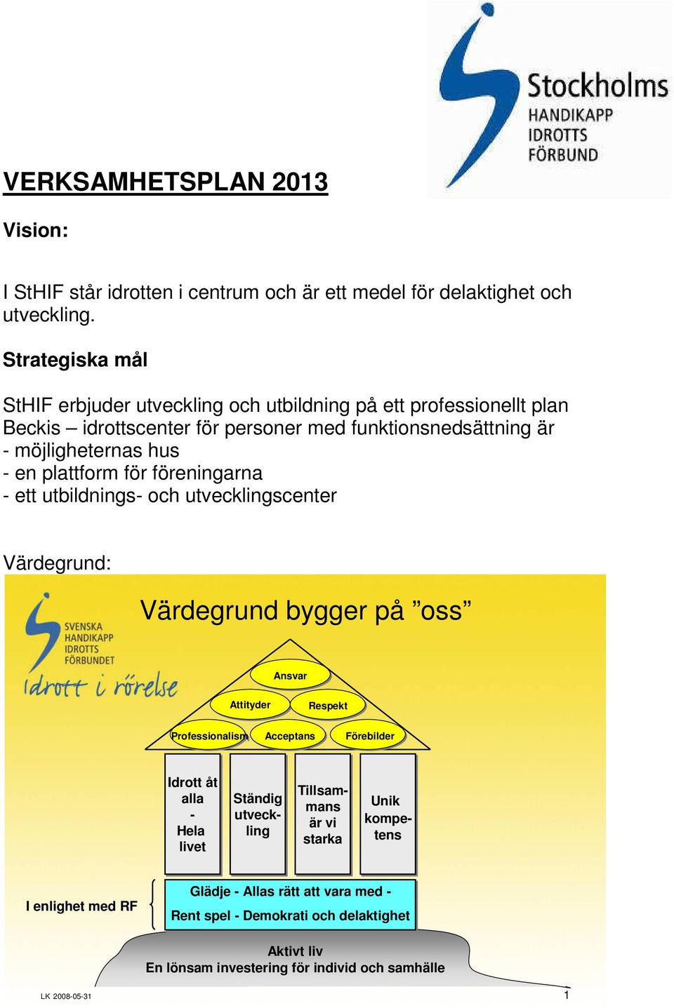 plattform för föreningarna - ett utbildnings- och utvecklingscenter Värdegrund: Värdegrund bygger på oss Ansvar Attityder Respekt Professionalism Acceptans Förebilder Idrott