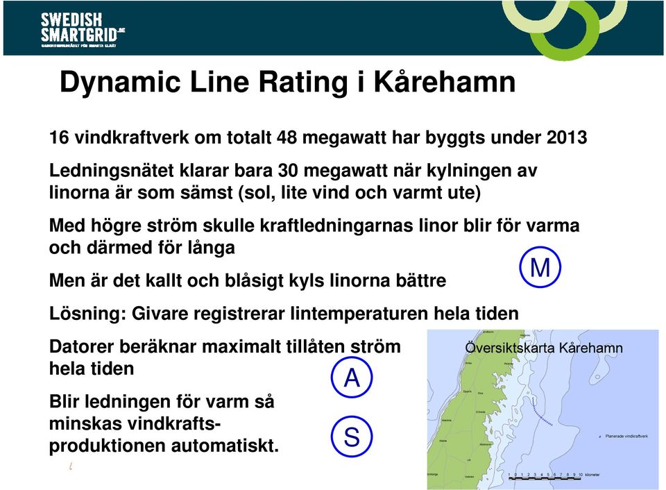 varma och därmed för långa Men är det kallt och blåsigt kyls linorna bättre Lösning: Givare registrerar lintemperaturen hela