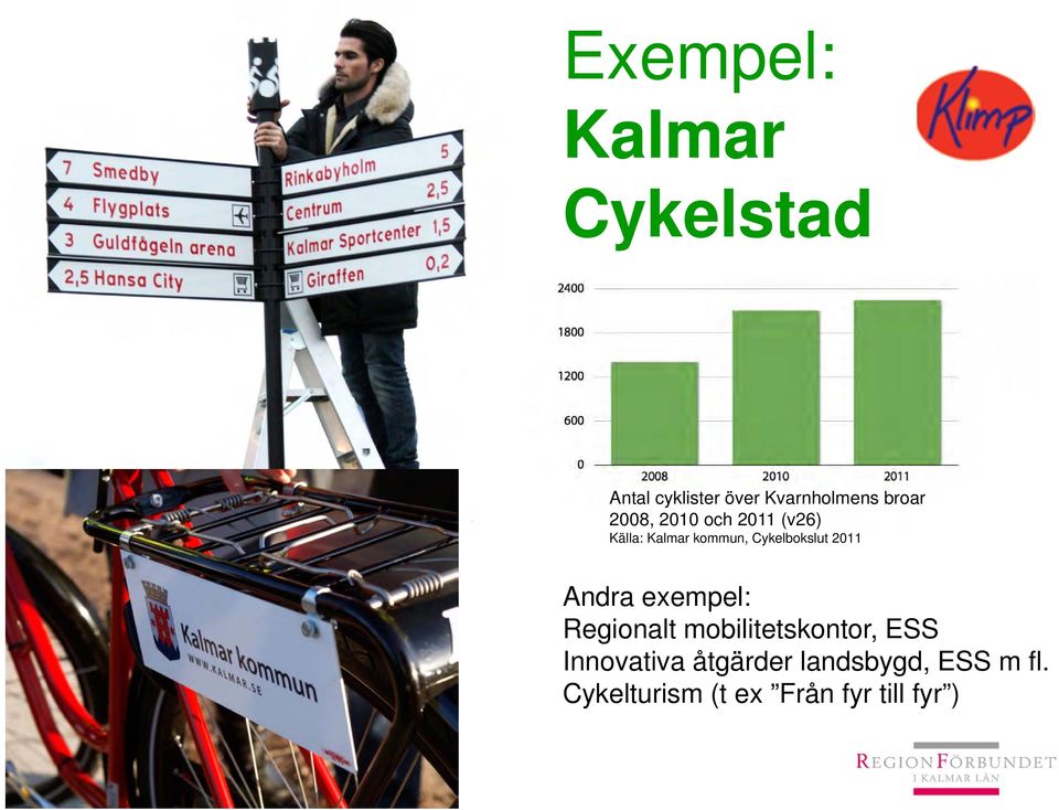 Cykelbokslut 2011 Andra exempel: Regionalt mobilitetskontor, ESS