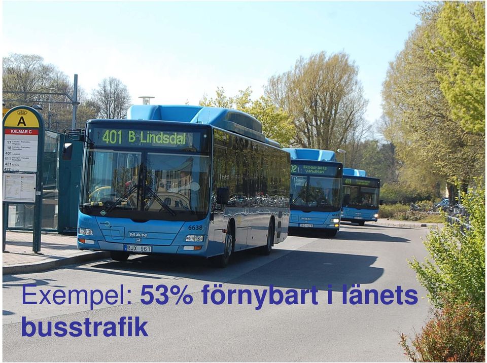 53% förnybart i