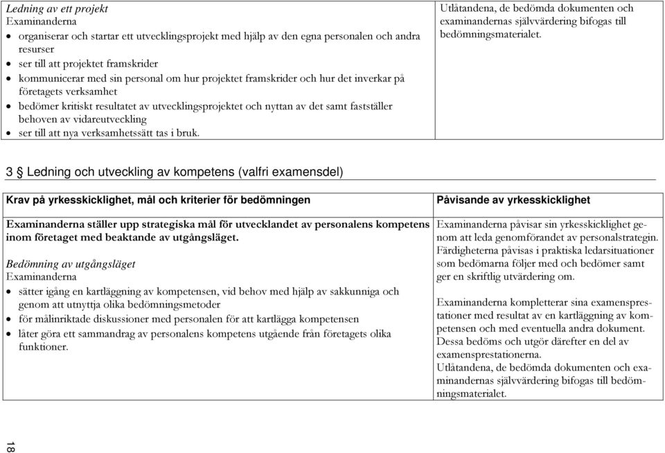 verksamhetssätt tas i bruk. Utlåtandena, de bedömda dokumenten och examinandernas självvärdering bifogas till bedömningsmaterialet.