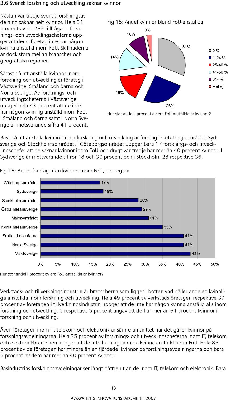 Skillnaderna är dock stora mellan branscher och geografiska regioner. Sämst på att anställa kvinnor inom forskning och utveckling är företag i Västsverige, Småland och öarna och Norra Sverige.