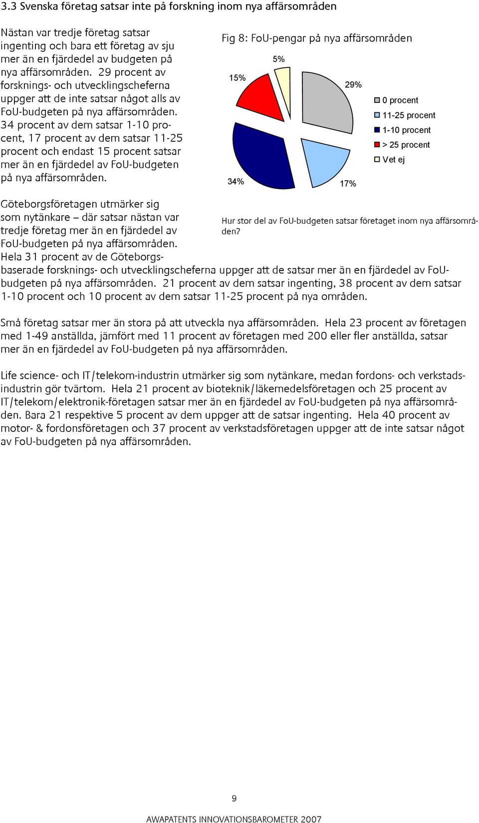 34 procent av dem satsar 1-10 procent, 17 procent av dem satsar 11-25 procent och endast 15 procent satsar mer än en fjärdedel av FoU-budgeten på nya affärsområden.