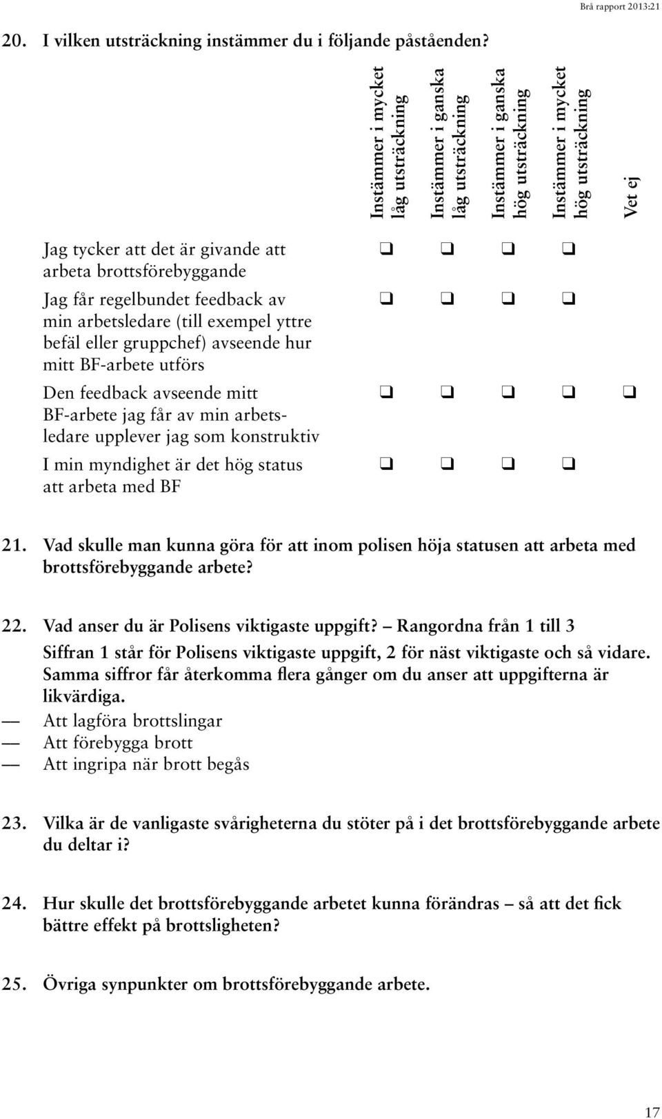 feedback avseende mitt BF-arbete jag får av min arbetsledare upplever jag som konstruktiv I min myndighet är det hög status att arbeta med BF 21.