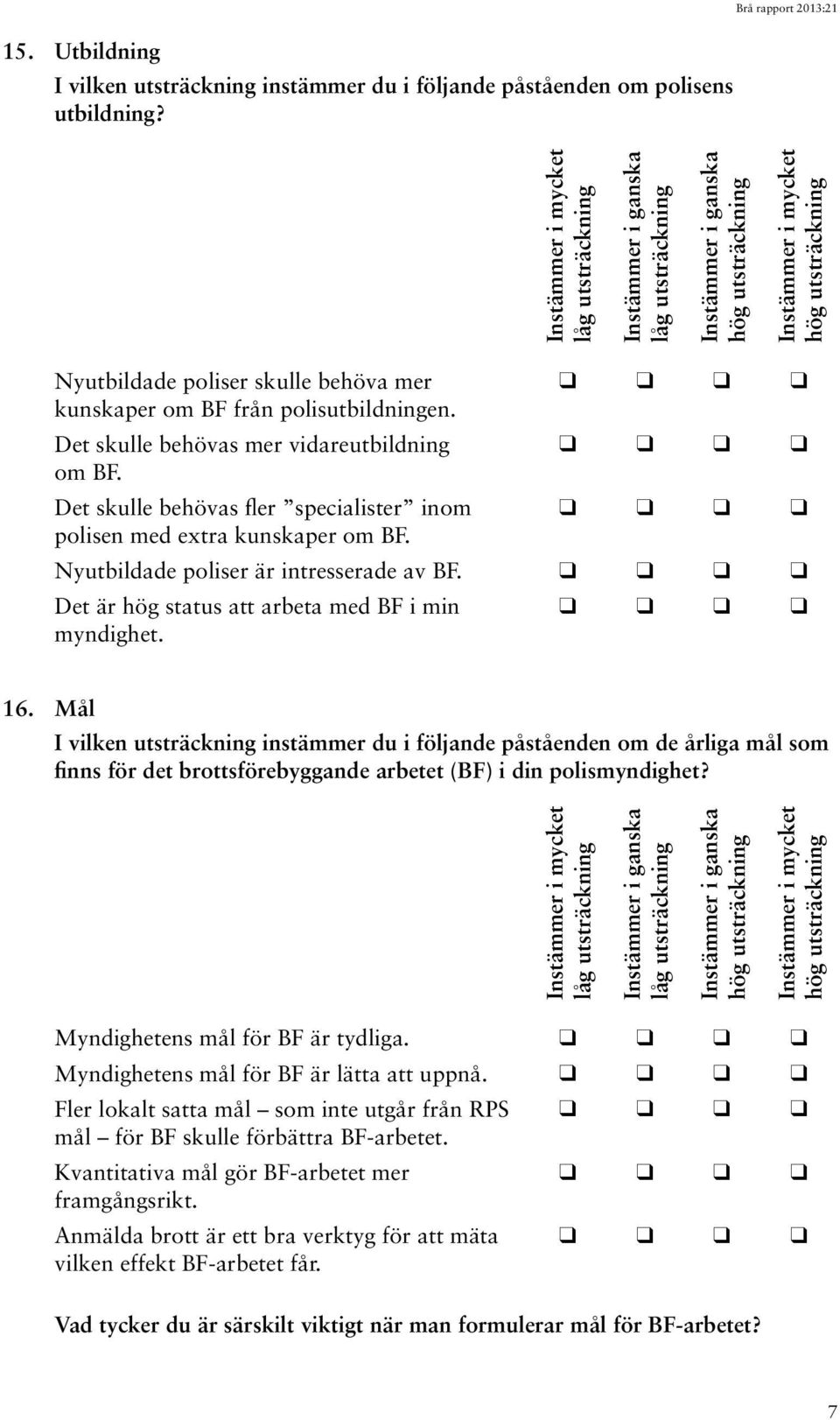 Det är hög status att arbeta med BF i min myndighet. 16.