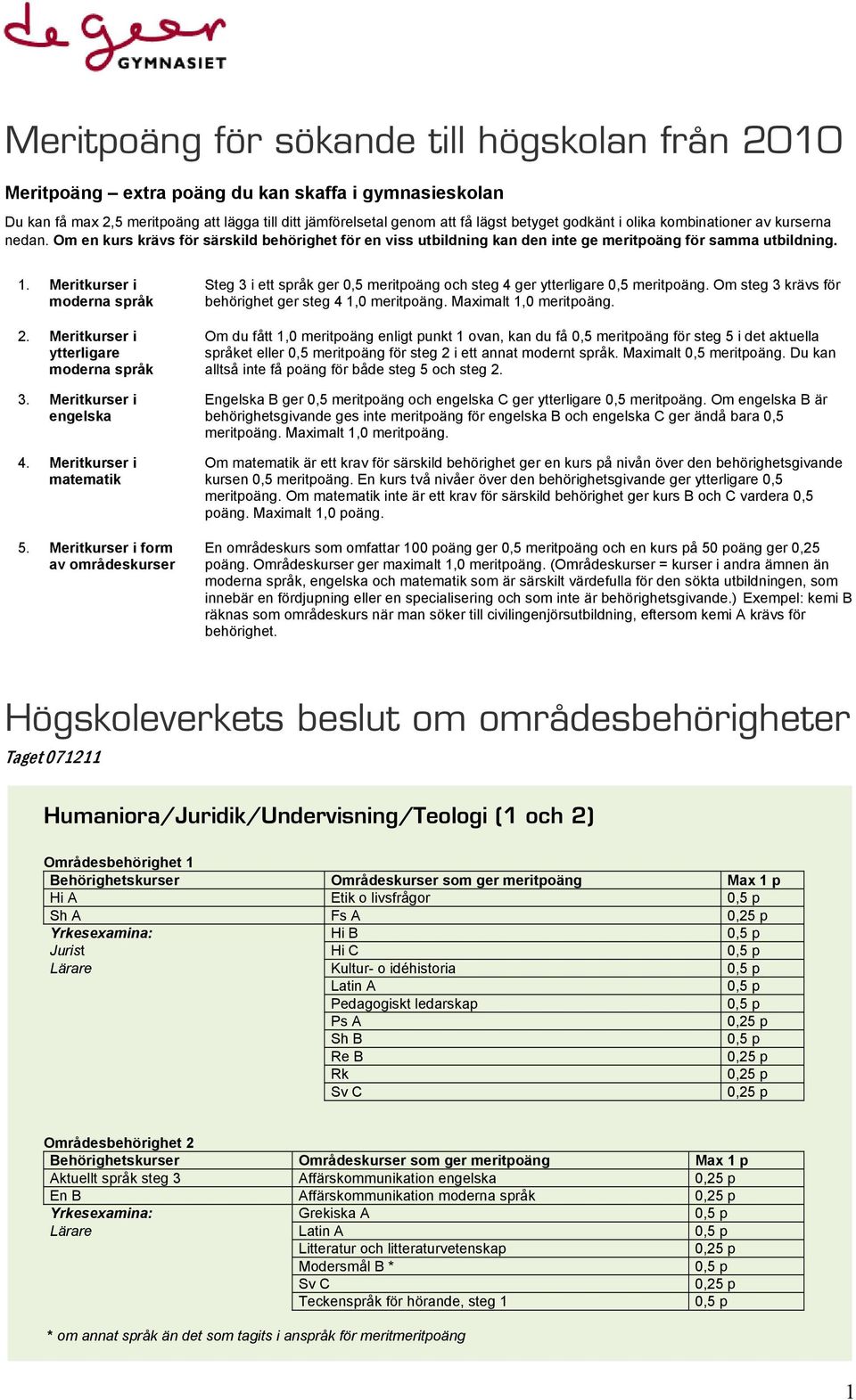 Meritkurser i ytterligare moderna språk 3. Meritkurser i engelska 4. Meritkurser i matematik 5.