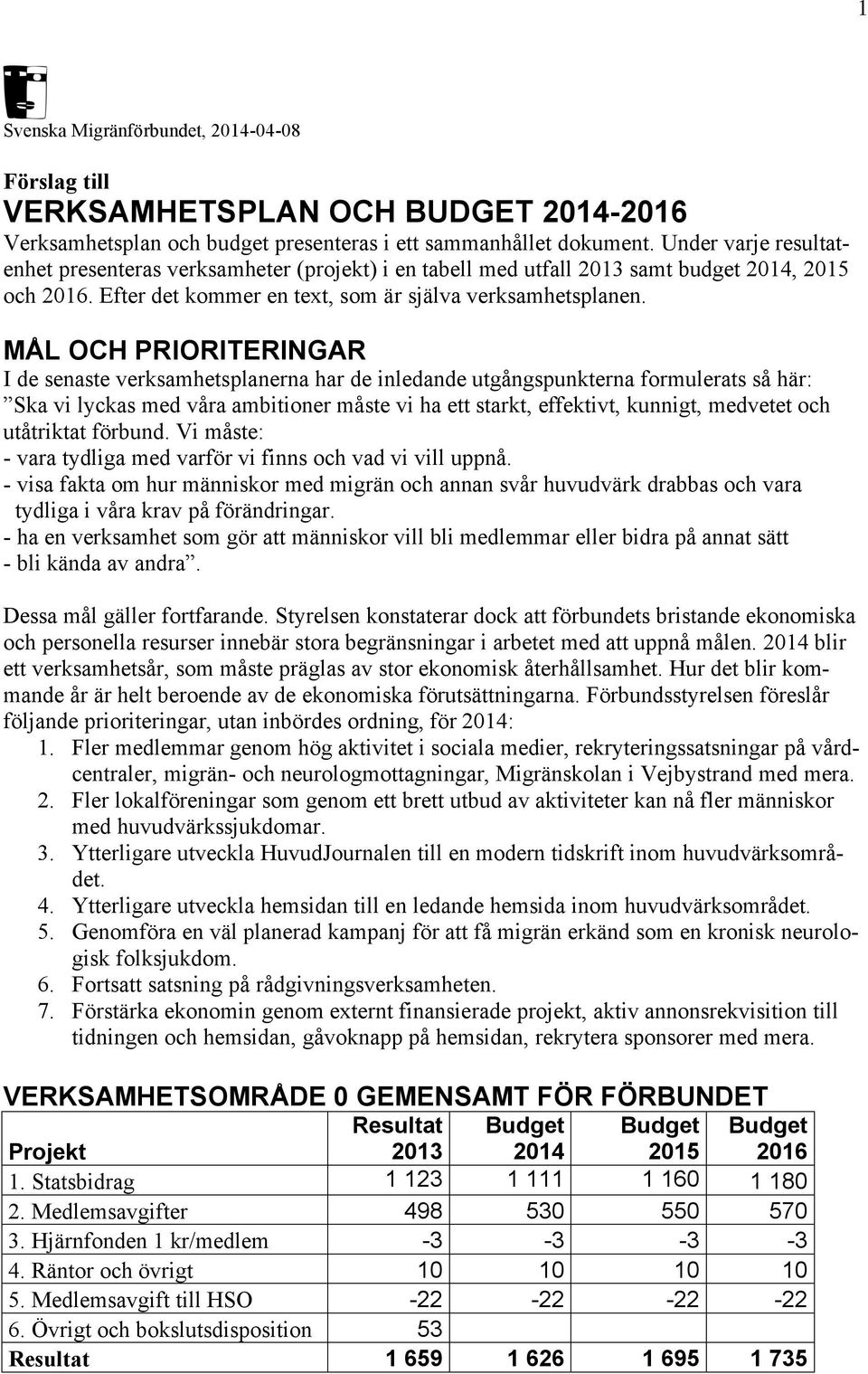 MÅL OCH PRIORITERINGAR I de senaste verksamhetsplanerna har de inledande utgångspunkterna formulerats så här: Ska vi lyckas med våra ambitioner måste vi ha ett starkt, effektivt, kunnigt, medvetet