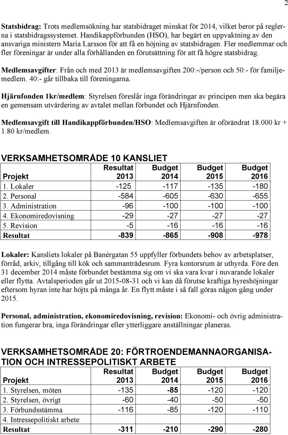 Fler medlemmar och fler föreningar är under alla förhållanden en förutsättning för att få högre statsbidrag. Medlemsavgifter: Från och med är medlemsavgiften 200:-/person och 50:- för familjemedlem.