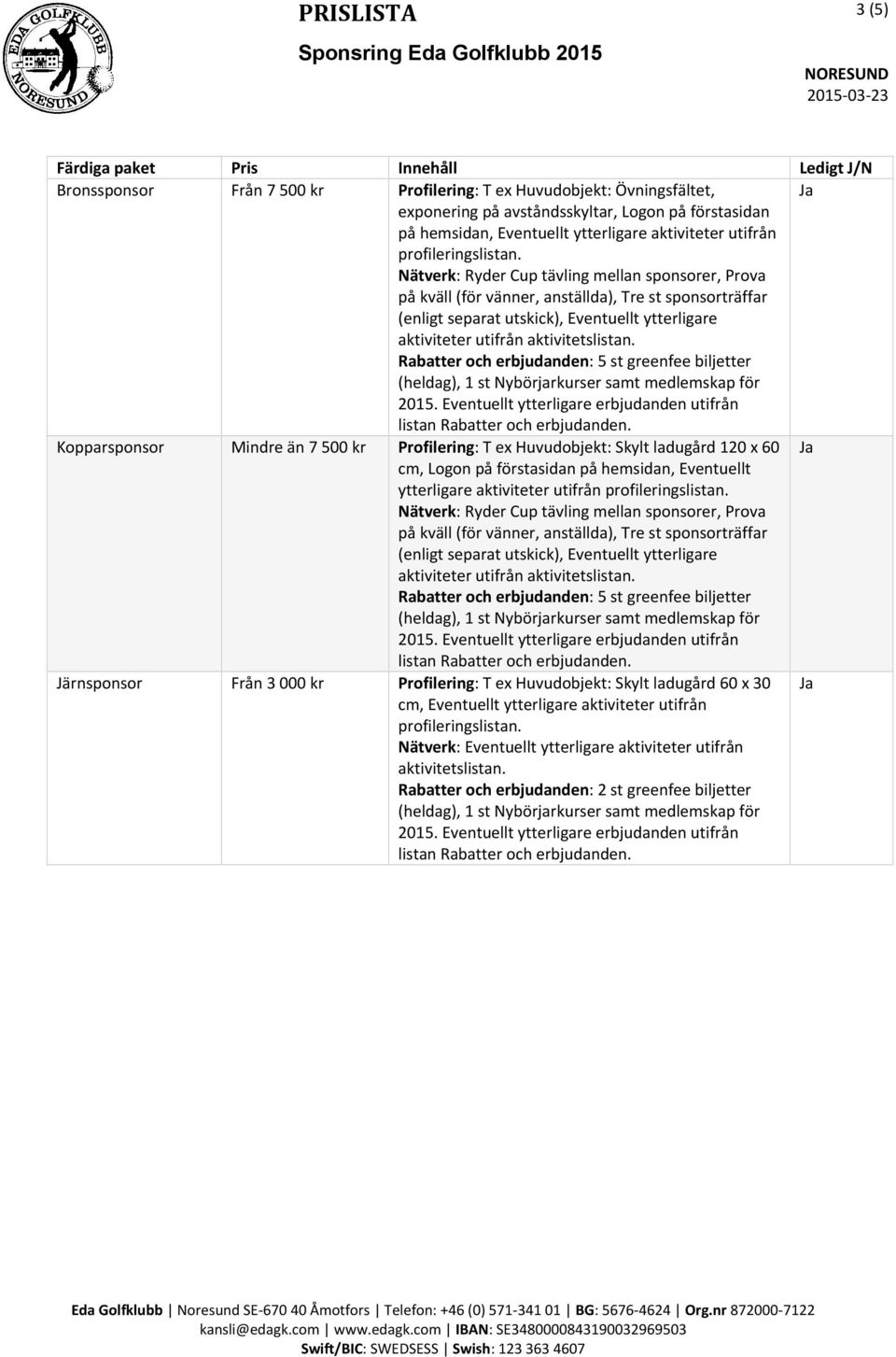 60 Ja cm, Logon på förstasidan på hemsidan, Eventuellt ytterligare aktiviteter utifrån Rabatter och erbjudanden: 5 st greenfee biljetter Järnsponsor Från 3 000 kr Profilering: T ex