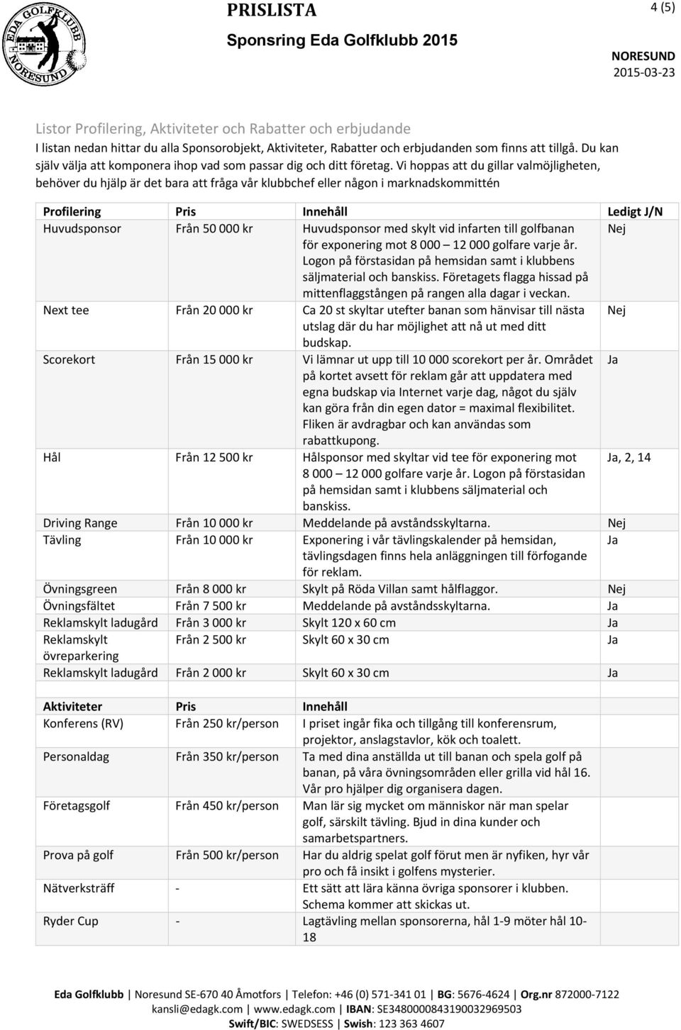 Vi hoppas att du gillar valmöjligheten, behöver du hjälp är det bara att fråga vår klubbchef eller någon i marknadskommittén Profilering Pris Innehåll Ledigt J/N Huvudsponsor Från 50 000 kr