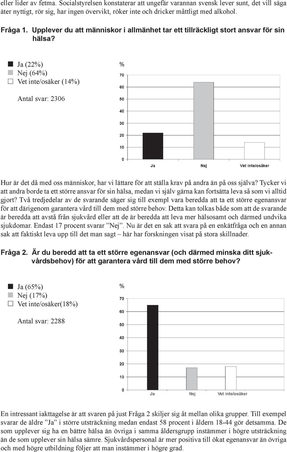 Ja (22) Nej (64) Vet inte/osäker (14) Antal svar: 2306 Hur är det då med oss människor, har vi lättare för att ställa krav på andra än på oss själva?