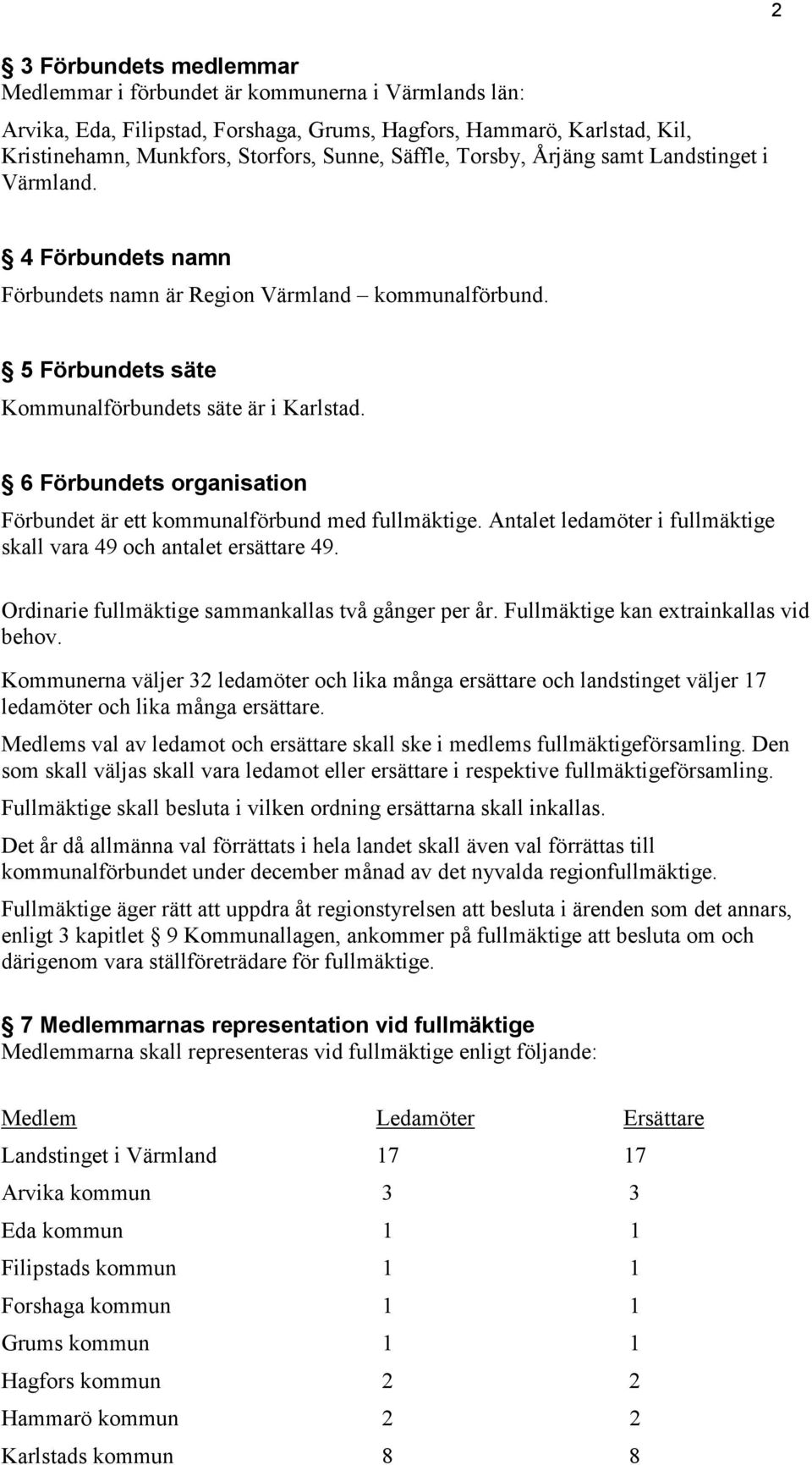 6 Förbundets organisation Förbundet är ett kommunalförbund med fullmäktige. Antalet ledamöter i fullmäktige skall vara 49 och antalet ersättare 49.