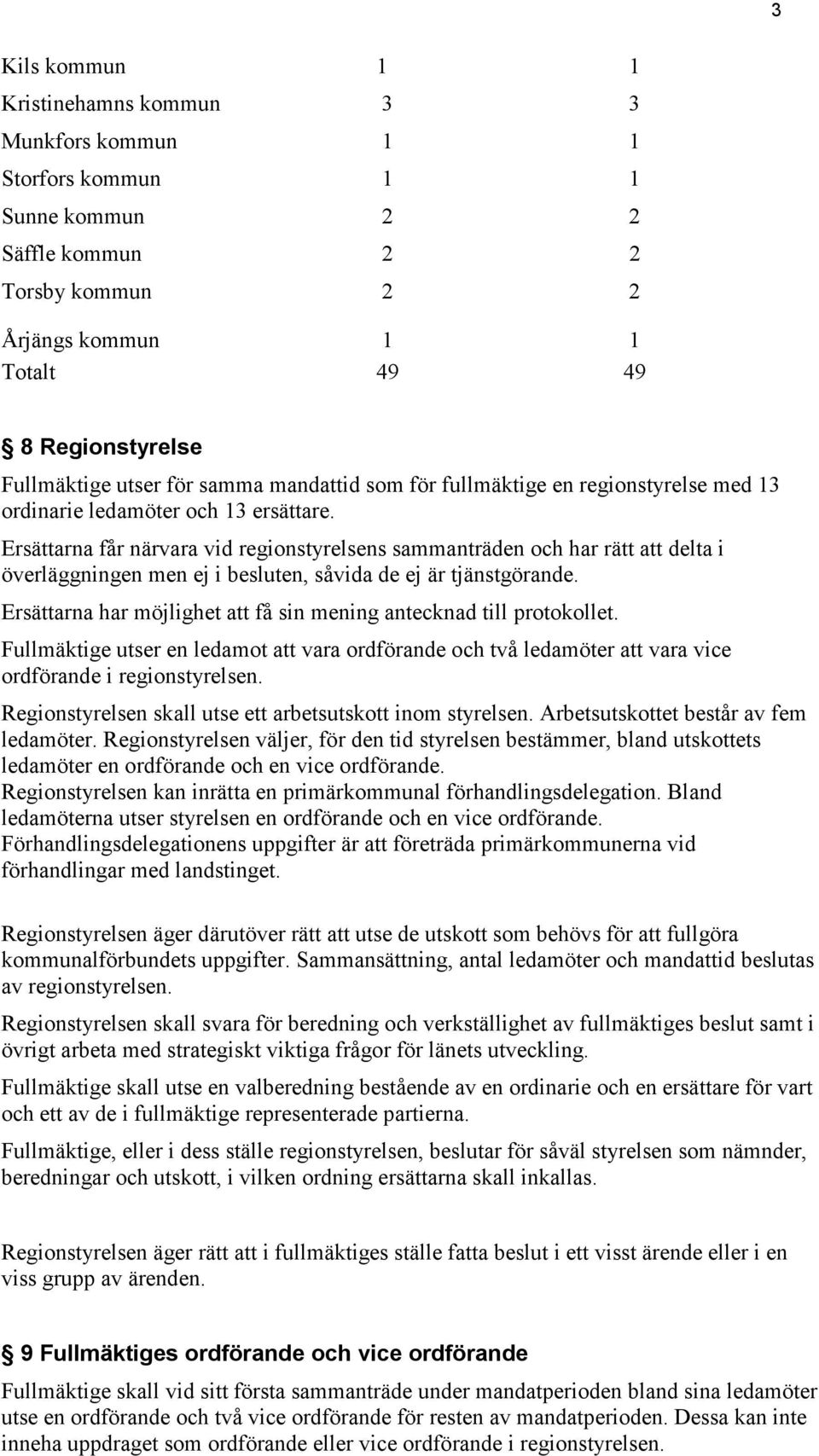 Ersättarna får närvara vid regionstyrelsens sammanträden och har rätt att delta i överläggningen men ej i besluten, såvida de ej är tjänstgörande.