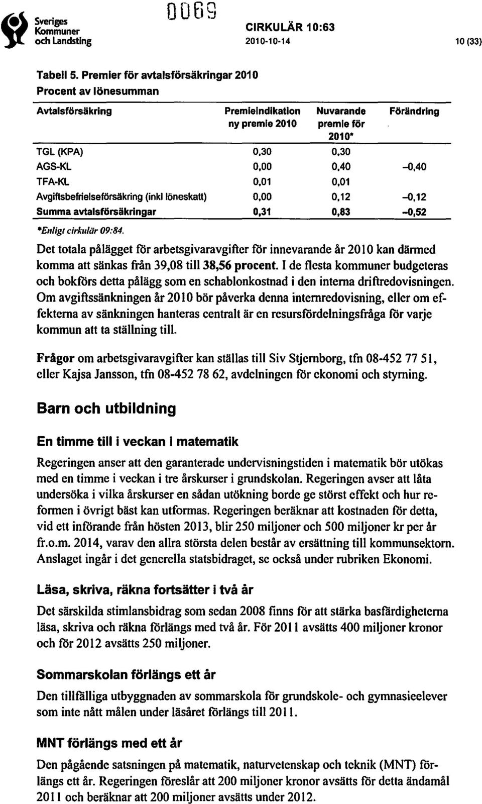 Premieindikation Nuvarande ny premie 2010 premie för 2010* 0,30 0,30 0,00 0,40 0,01 0,Q1 0,00 0,12 0,31 0,83 Förändring -0,40-0,12-0,52 Det totala pålägget för arbetsgivaravgifter för innevarande år
