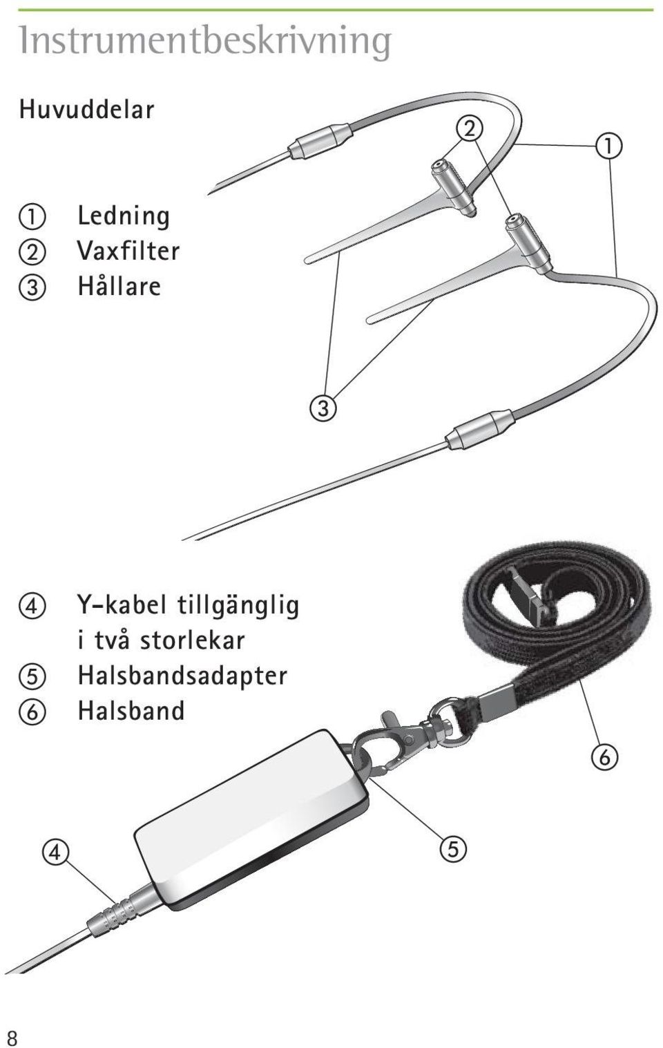 Hållare Y-kabel tillgänglig i