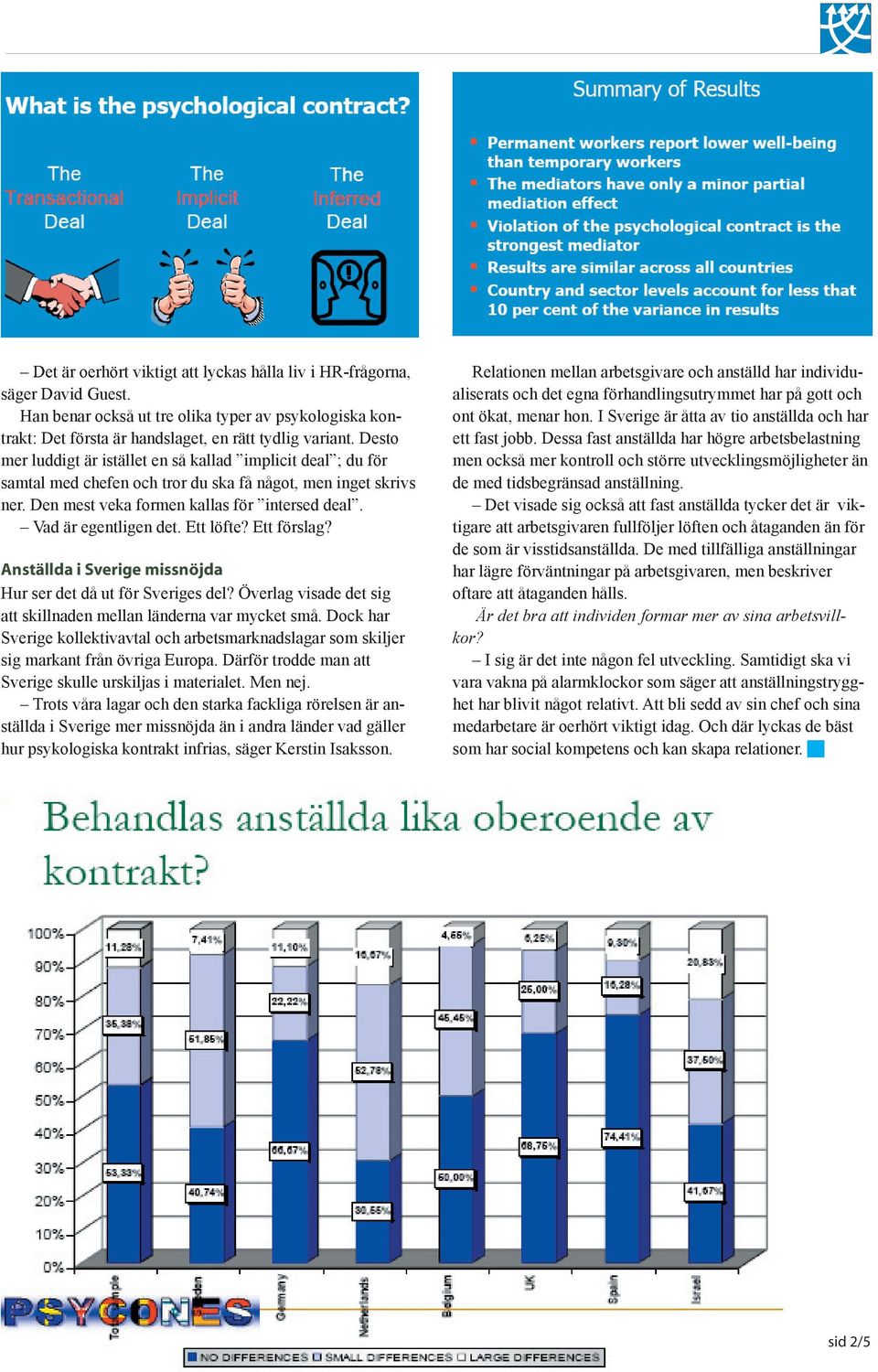 Vad är egentligen det. Ett löfte? Ett förslag? Anställda i Sverige missnöjda Hur ser det då ut för Sveriges del? Överlag visade det sig att skillnaden mellan länderna var mycket små.