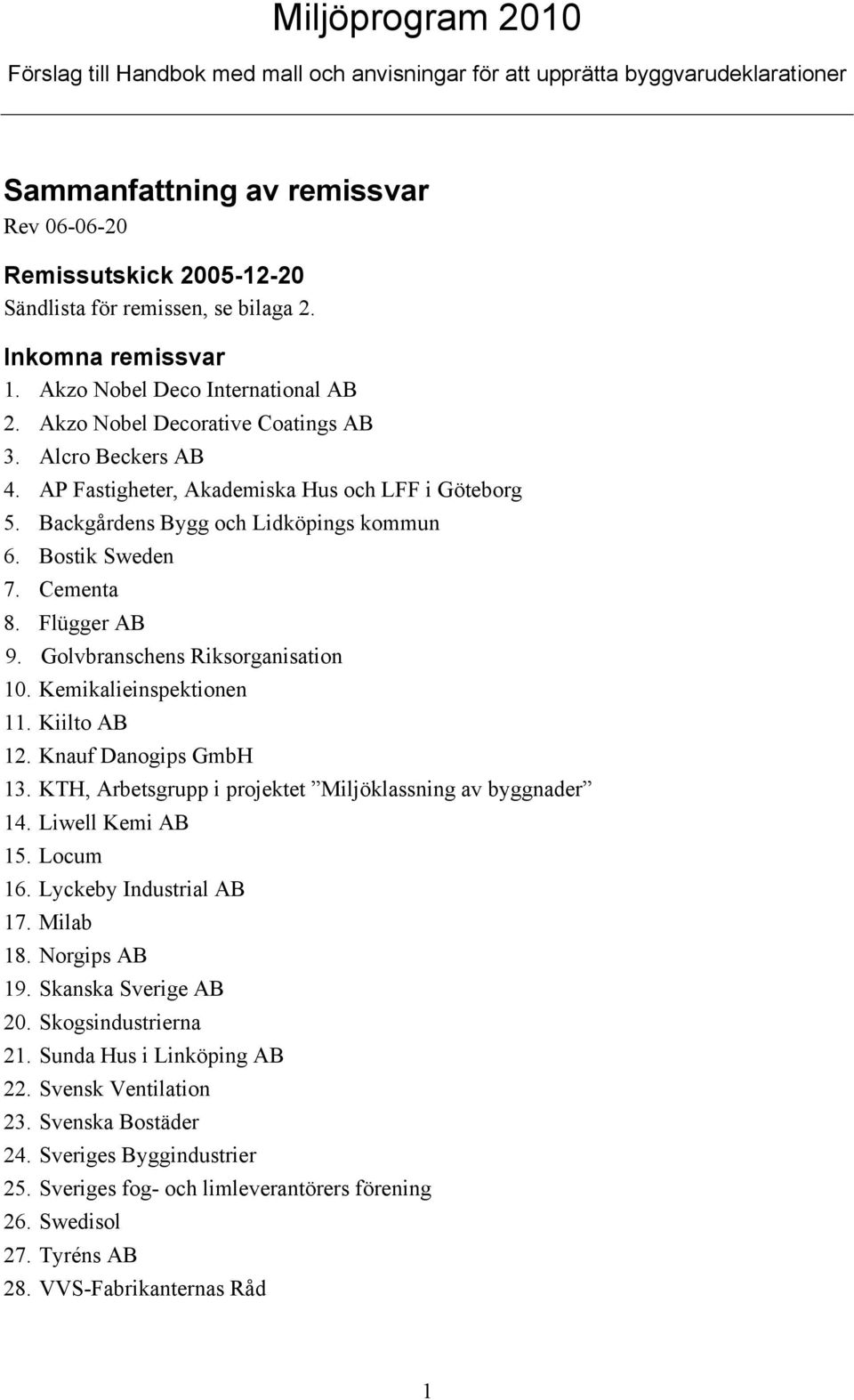 Backgårdens Bygg och Lidköpings kommun 6. Bostik Sweden 7. Cementa 8. Flügger AB 9. Golvbranschens Riksorganisation 10. Kemikalieinspektionen 11. Kiilto AB 12. Knauf Danogips GmbH 13.