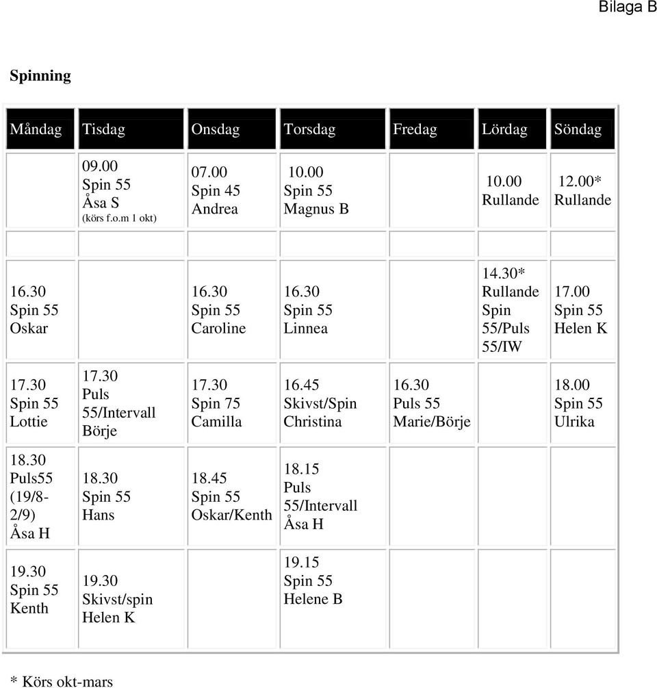 30 Lottie 17.30 Puls 55/Intervall Börje 17.30 Spin 75 Camilla 16.45 Skivst/Spin Christina 16.30 Puls 55 Marie/Börje 18.00 Ulrika 18.