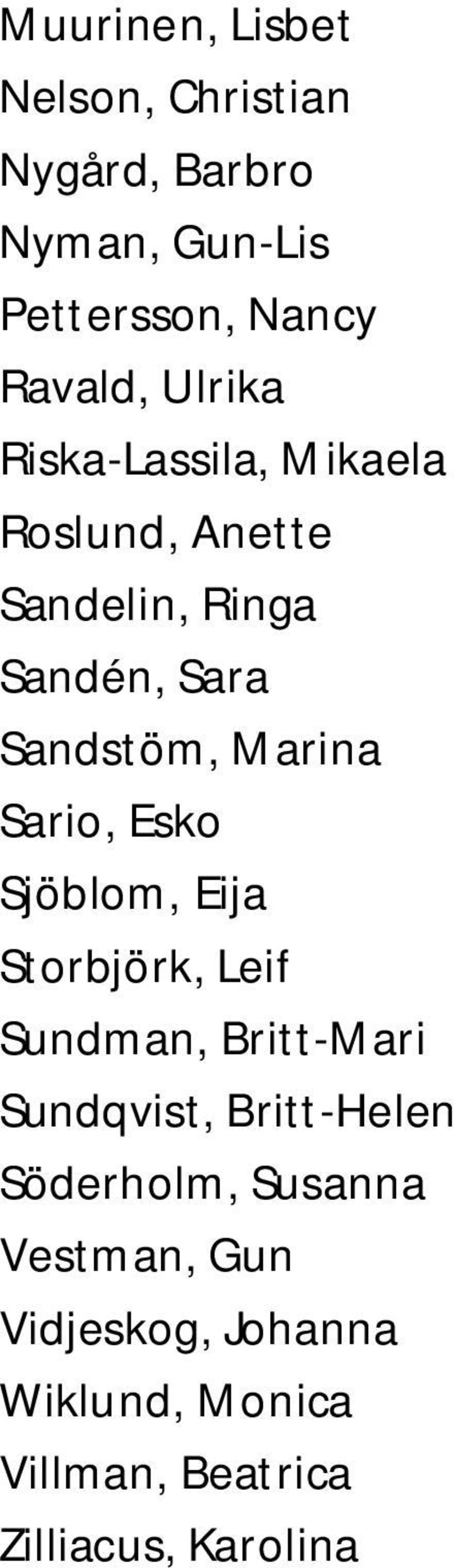 Sario, Esko Sjöblom, Eija Storbjörk, Leif Sundman, Britt-Mari Sundqvist, Britt-Helen