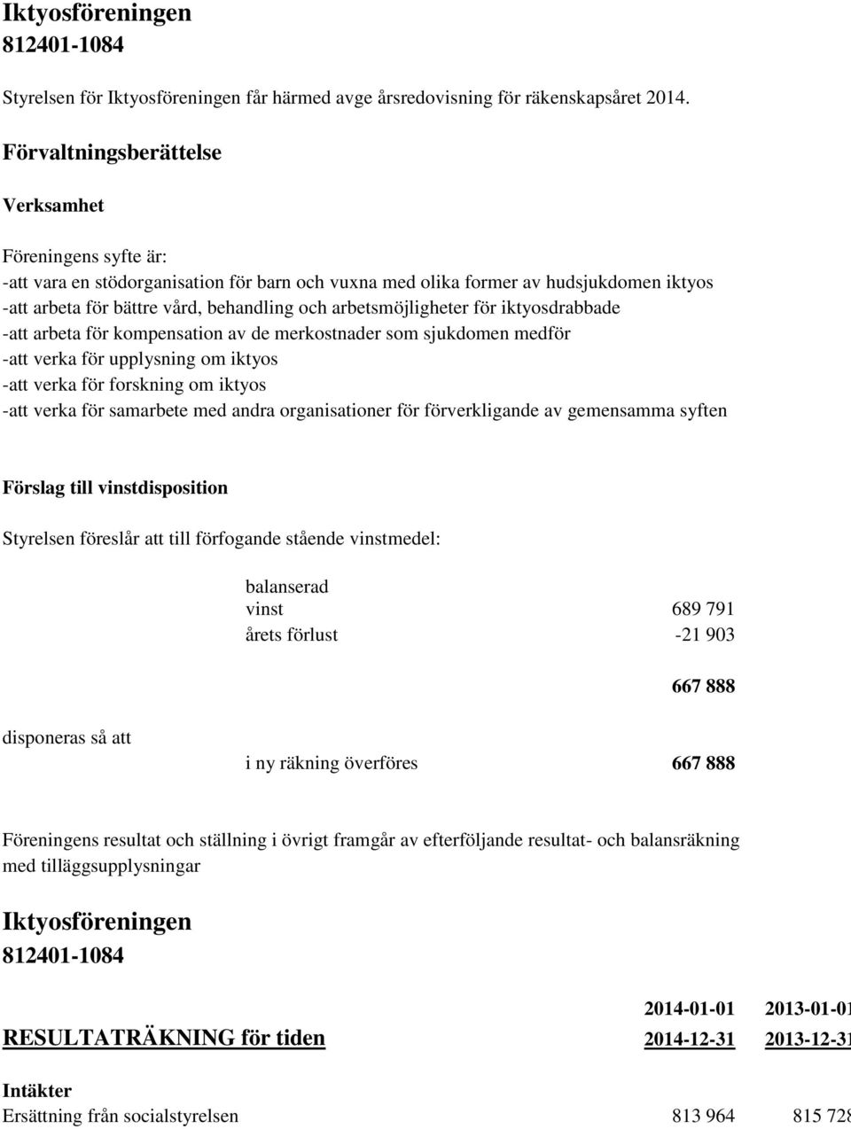 arbetsmöjligheter för iktyosdrabbade -att arbeta för kompensation av de merkostnader som sjukdomen medför -att verka för upplysning om iktyos -att verka för forskning om iktyos -att verka för