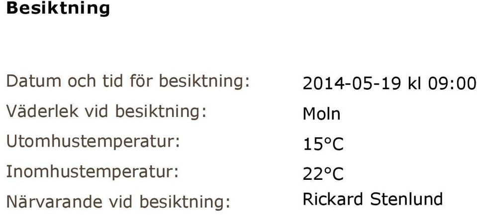 Inomhustemperatur: Närvarande vid besiktning: