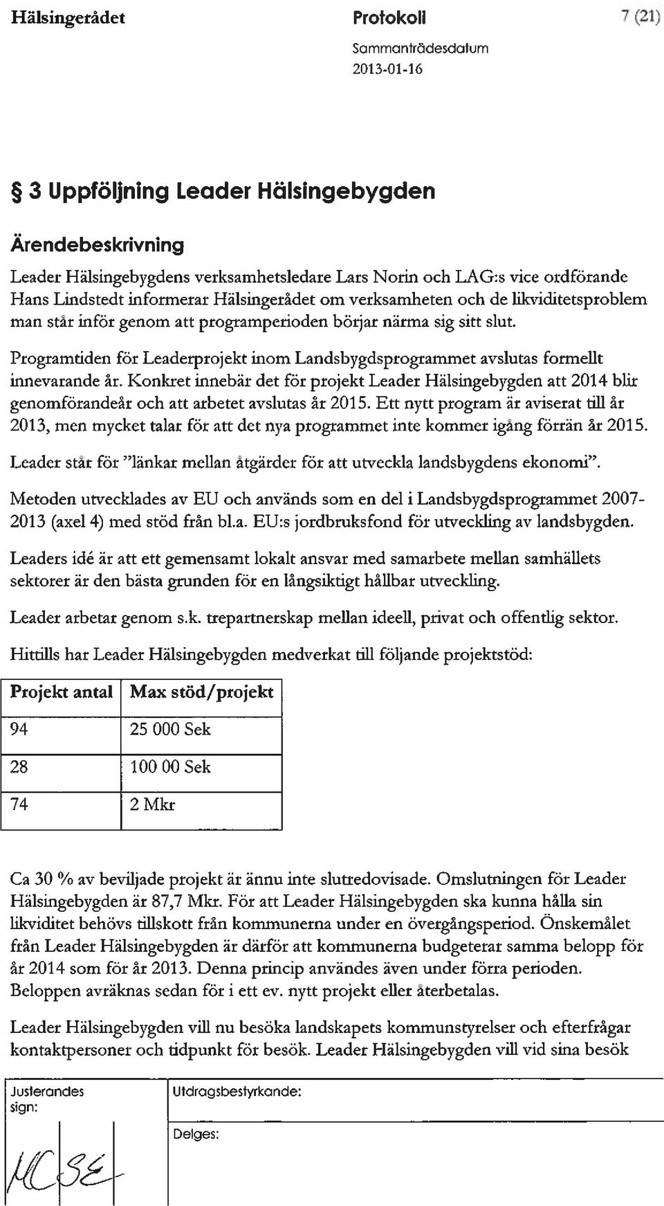 Programtiden för Leaderprojekt inom Landsbygdsprogrammet avslutas formellt innevarande år.