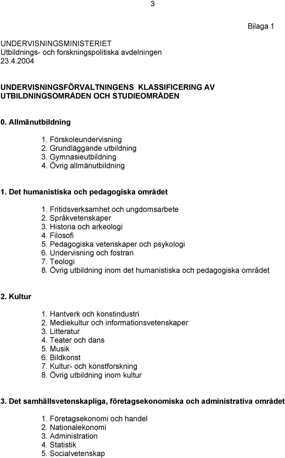 Språkvetenskaper 3. Historia och arkeologi 4. Filosofi 5. Pedagogiska vetenskaper och psykologi 6. Undervisning och fostran 7. Teologi 8.