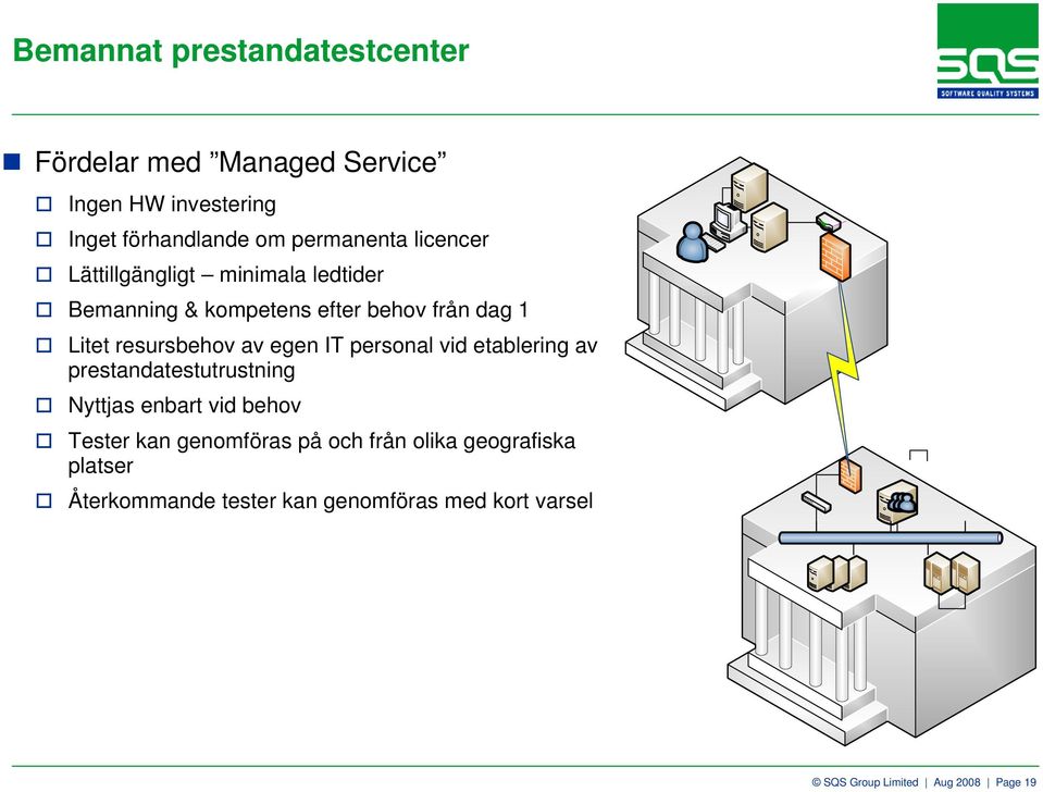 egen IT personal vid etablering av prestandatestutrustning Nyttjas enbart vid behov Tester kan genomföras på och