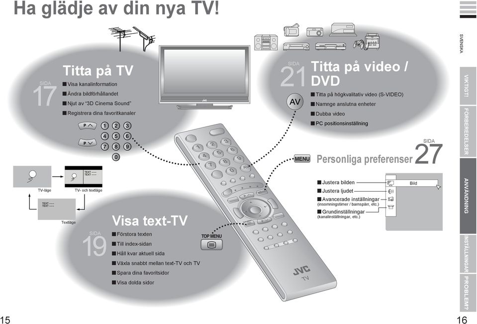 text-tv Förstora texten Till index-sidan Håll kvar aktuell sida Växla snabbt mellan text-tv och TV Spara dina favoritsidor Visa dolda sidor SA Titta på video / DVD