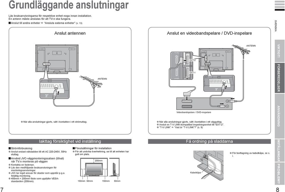 Använd JVC-väggmonteringssatsen (tillval) när TV:n monteras på väggen Kontakta en fackman. Läs den medföljande bruksanvisningen för monteringsanvisningar.