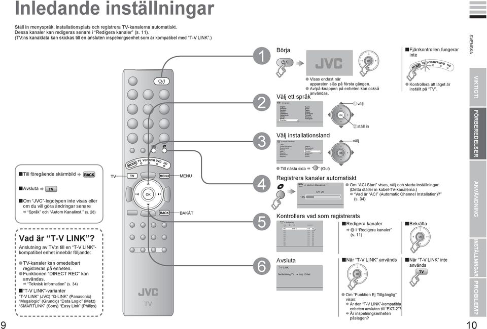) Börja Fjärrkontrollen fungerar inte 9 Till föregående skärmbild sluta Om JVC -logotypen inte visas eller om du vill göra ändringar senare Språk och Autom Kanalinst. (s. 8) Vad är T-V LINK?