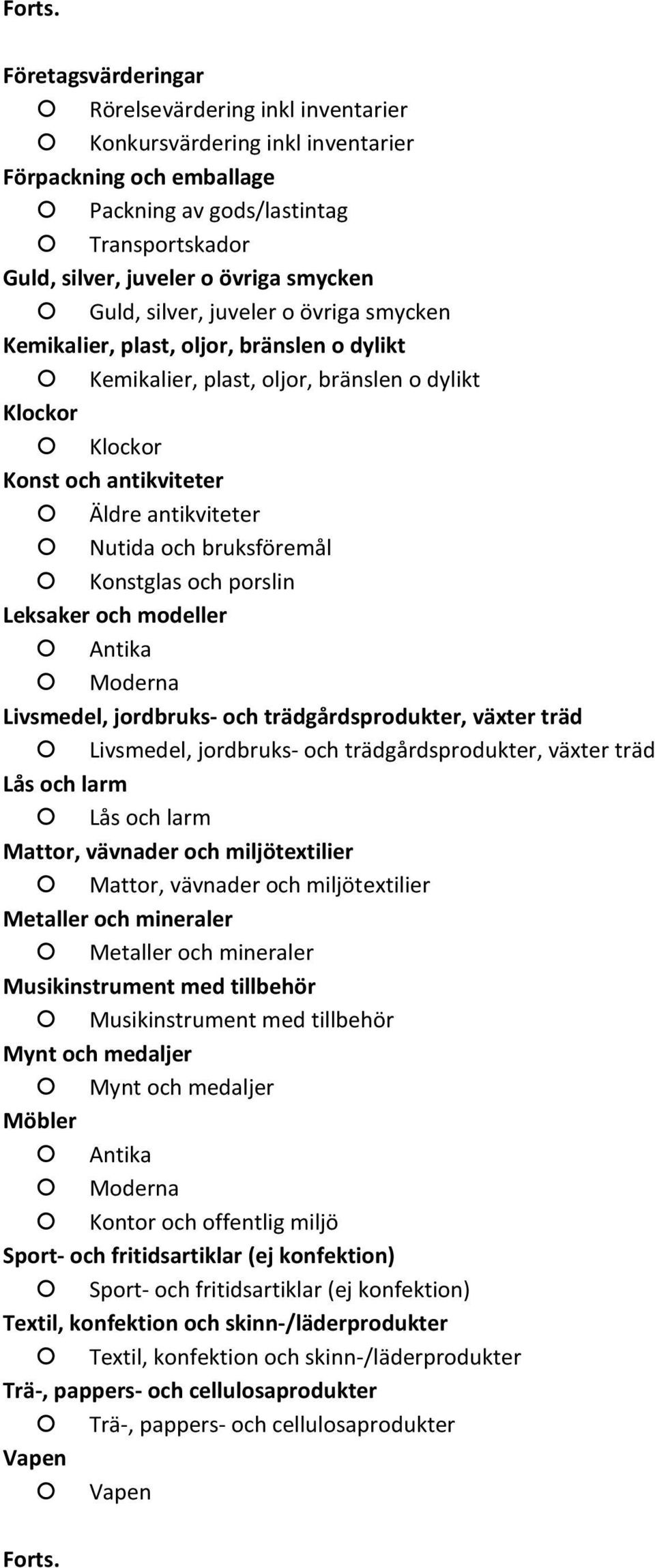 Guld, silver, juveler o övriga smycken Kemikalier, plast, oljor, bränslen o dylikt Kemikalier, plast, oljor, bränslen o dylikt Klockor Klockor Konst och antikviteter Äldre antikviteter Nutida och