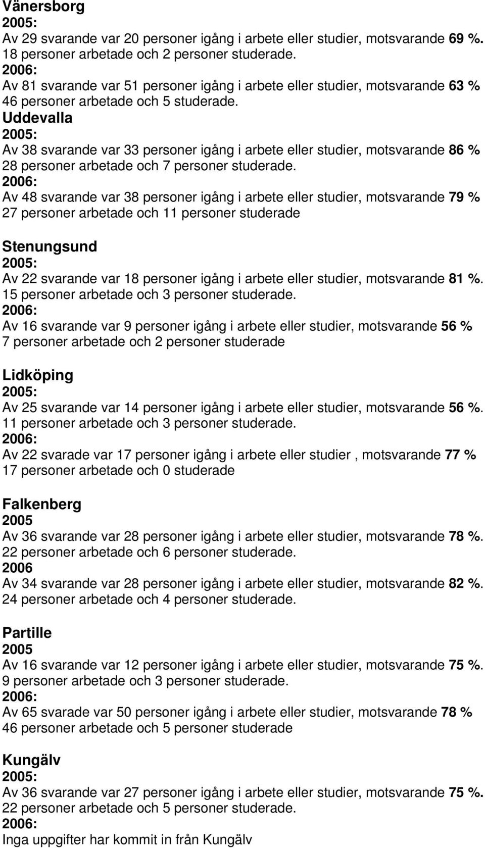 Uddevalla 005: Av 8 svarande var personer igång i arbete eller studier, motsvarande 86 % 8 personer arbetade och 7 personer studerade.