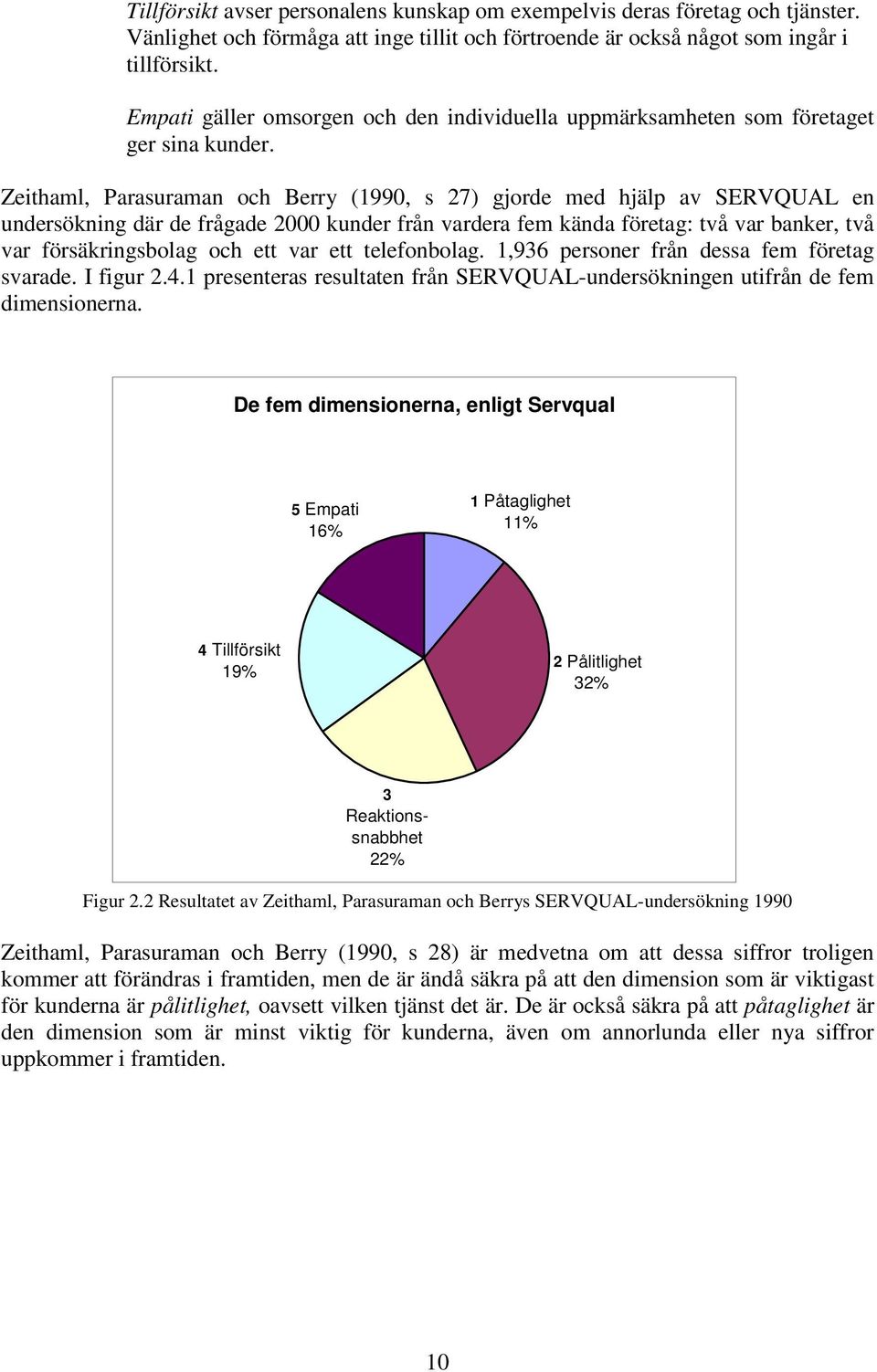 Zeithaml, Parasuraman och Berry (1990, s 27) gjorde med hjälp av SERVQUAL en undersökning där de frågade 2000 kunder från vardera fem kända företag: två var banker, två var försäkringsbolag och ett