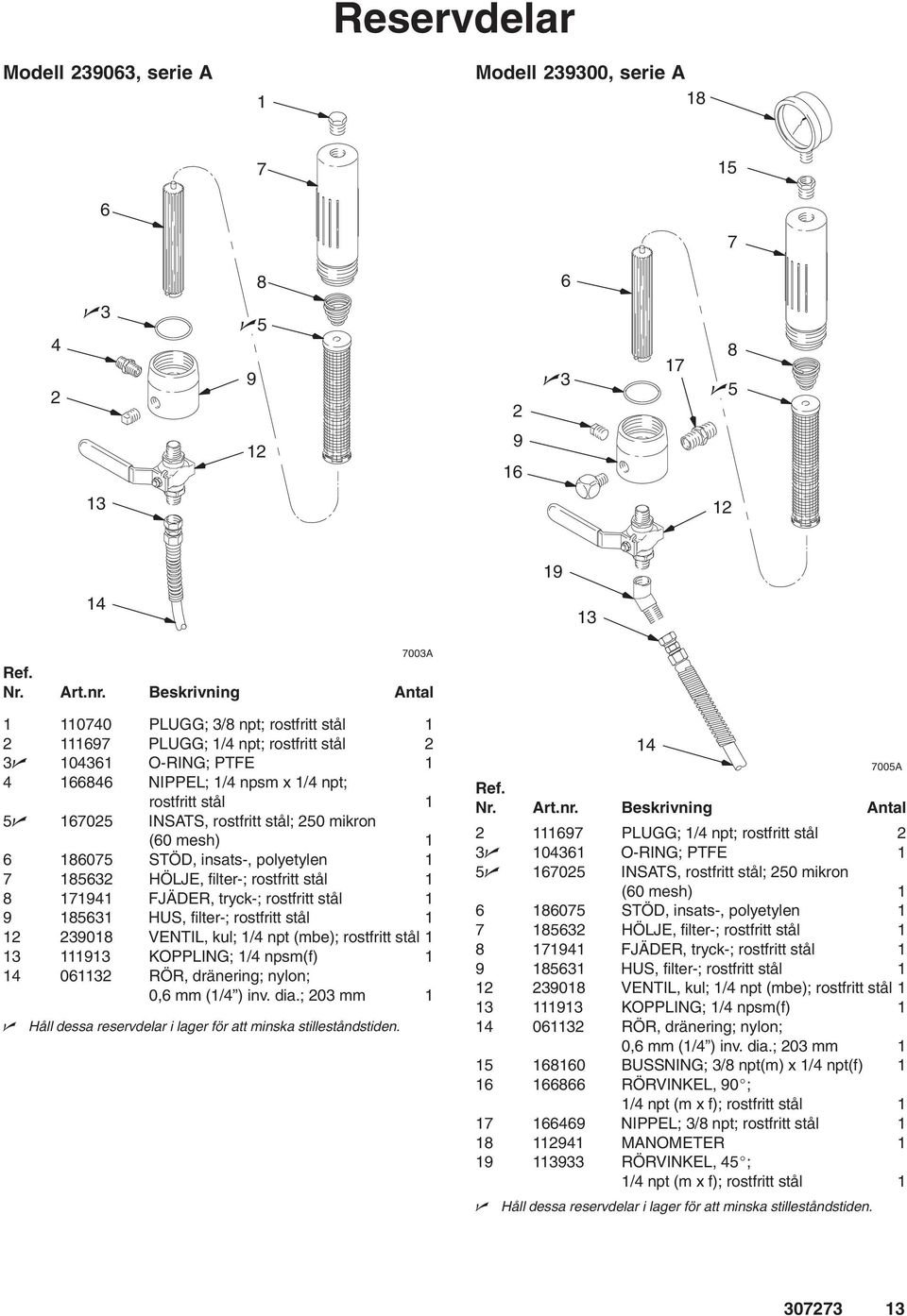 rostfritt stål 3 3 KOPPLING; / npsm(f) 03 RÖR, dränering; nylon; 0, mm (/ ) inv. dia.