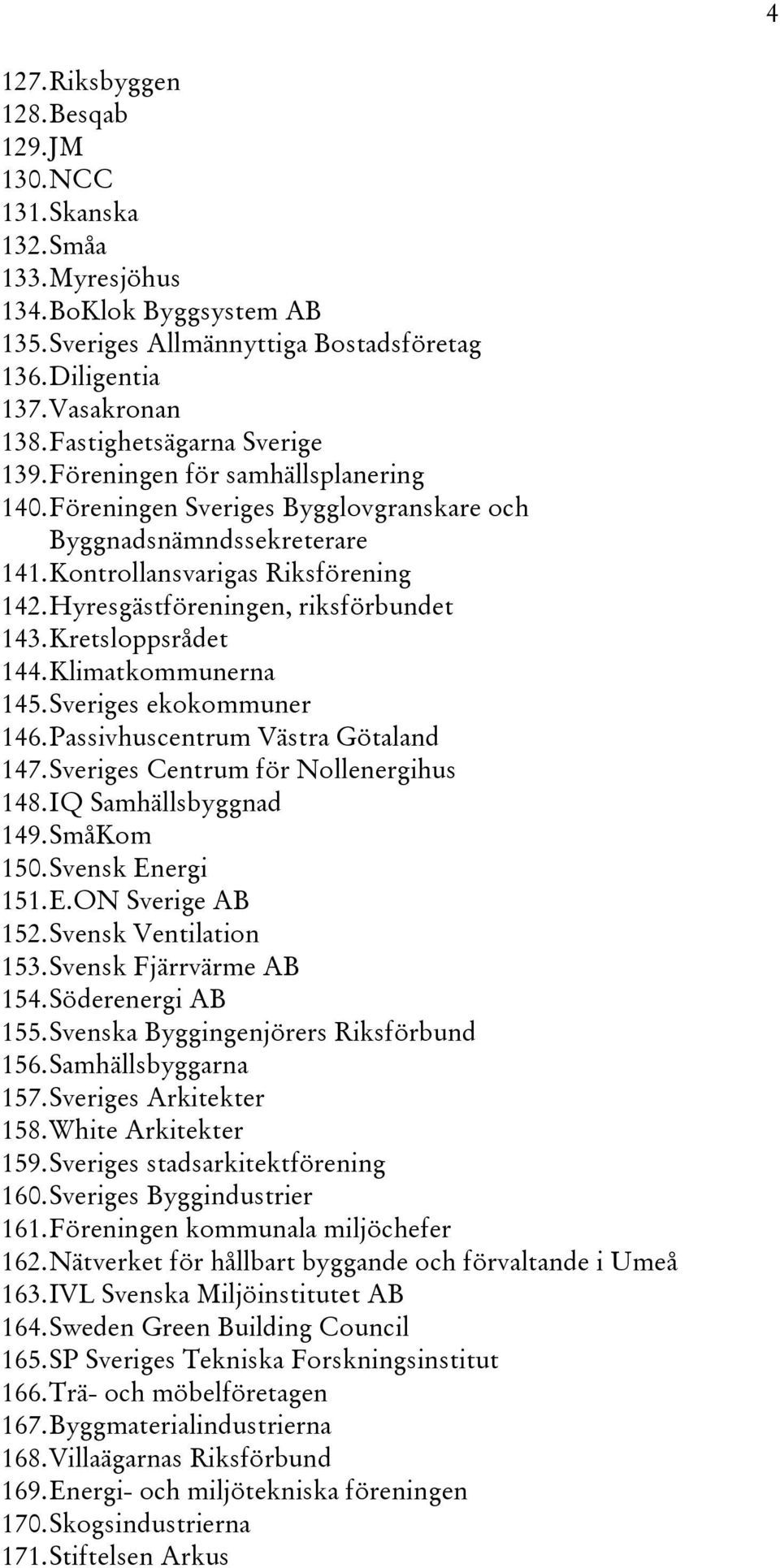 Hyresgästföreningen, riksförbundet 143. Kretsloppsrådet 144. Klimatkommunerna 145. Sveriges ekokommuner 146. Passivhuscentrum Västra Götaland 147. Sveriges Centrum för Nollenergihus 148.