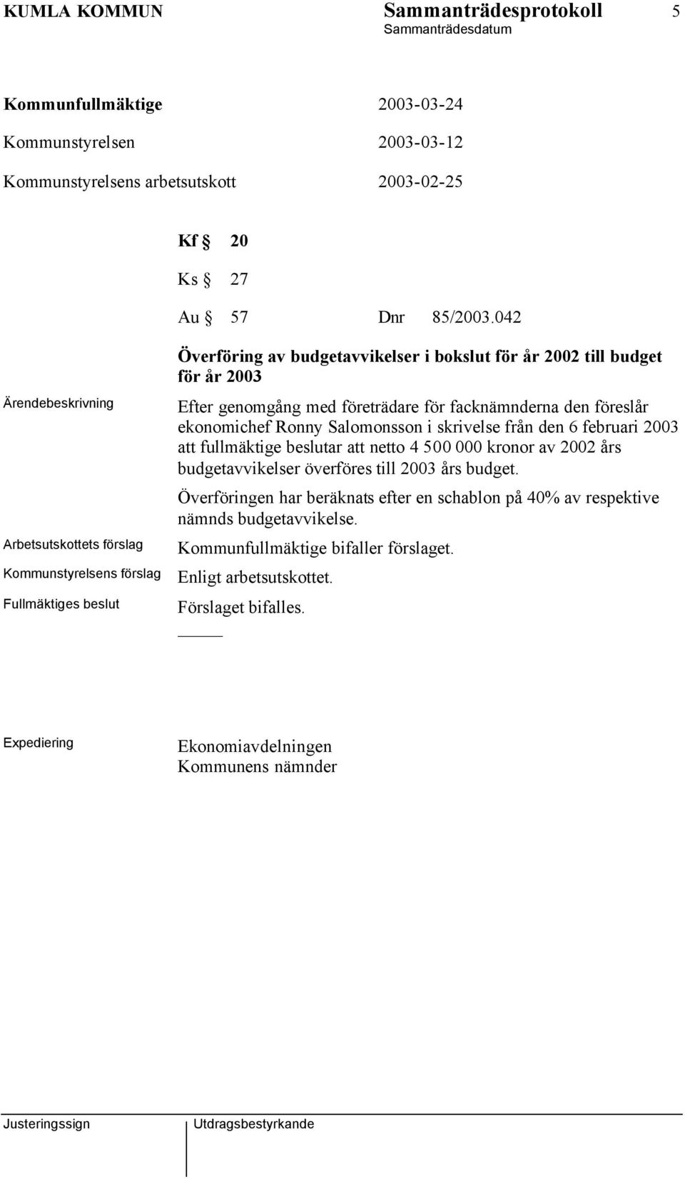 den föreslår ekonomichef Ronny Salomonsson i skrivelse från den 6 februari 2003 att fullmäktige beslutar att netto 4 500 000 kronor av 2002 års budgetavvikelser överföres till 2003