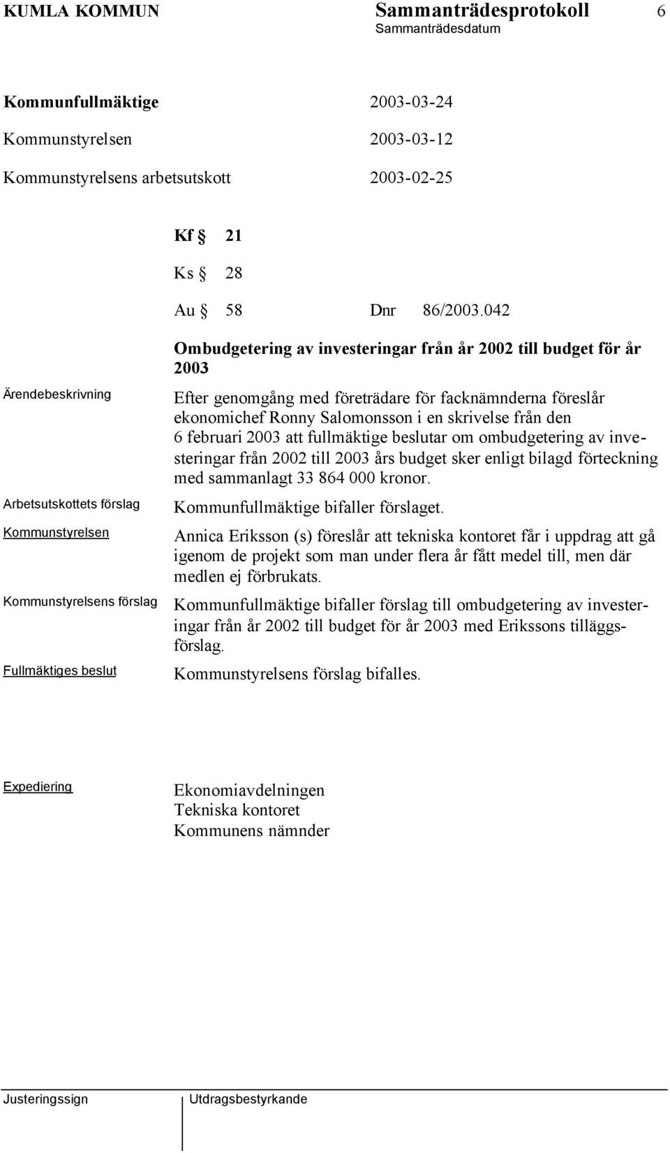 ekonomichef Ronny Salomonsson i en skrivelse från den 6 februari 2003 att fullmäktige beslutar om ombudgetering av investeringar från 2002 till 2003 års budget sker enligt bilagd förteckning med