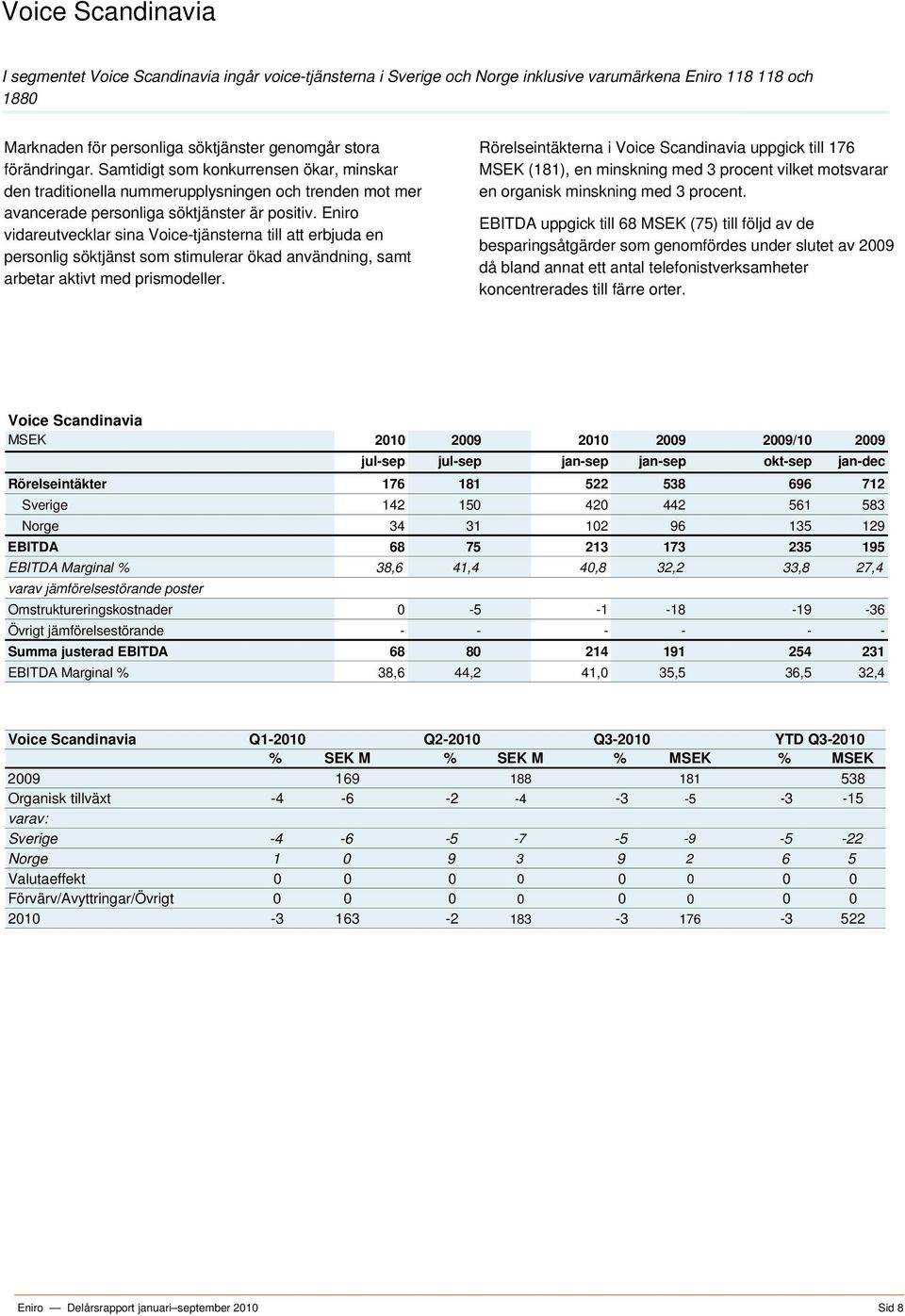 Eniro vidareutvecklar sina Voice-tjänsterna till att erbjuda en personlig söktjänst som stimulerar ökad användning, samt arbetar aktivt med prismodeller.