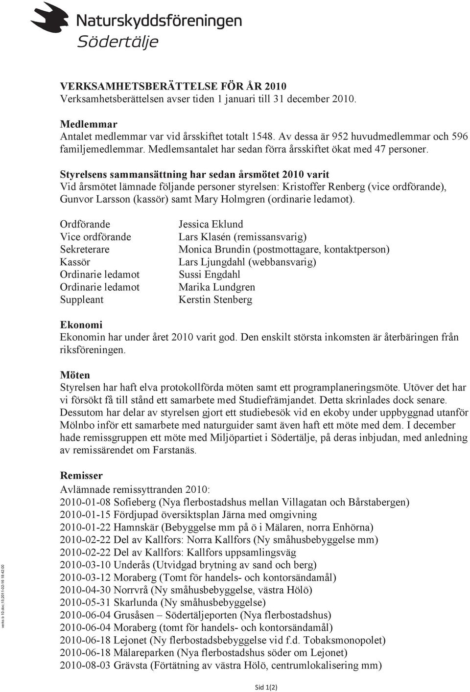 Styrelsens sammansättning har sedan årsmötet 2010 varit Vid årsmötet lämnade följande personer styrelsen: Kristoffer Renberg (vice ordförande), Gunvor Larsson (kassör) samt Mary Holmgren (ordinarie