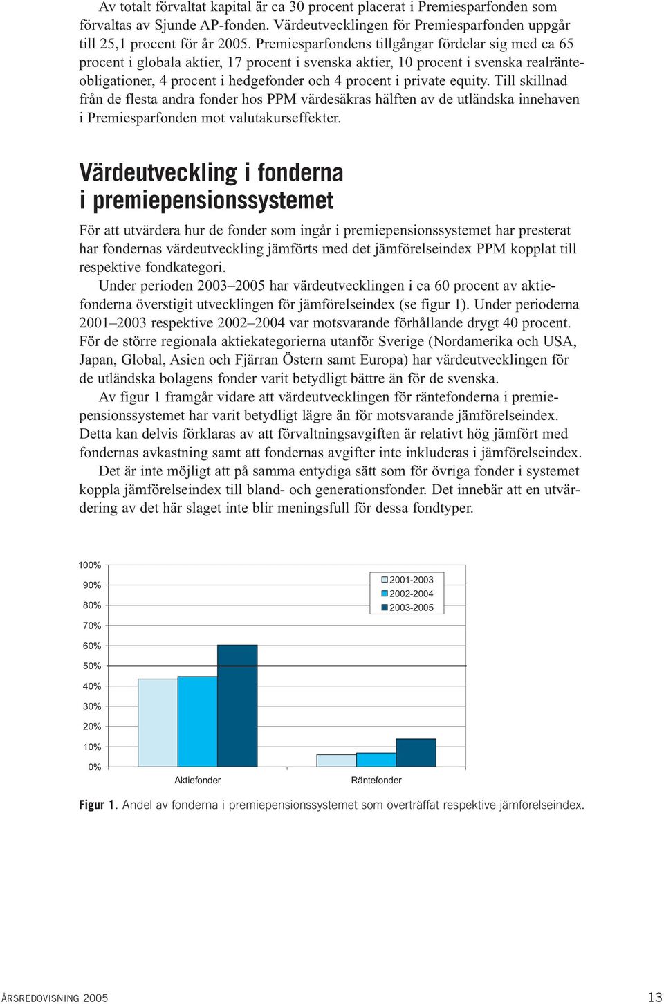 equity. Till skillnad från de flesta andra fonder hos PPM värdesäkras hälften av de utländska innehaven i Premiesparfonden mot valutakurseffekter.