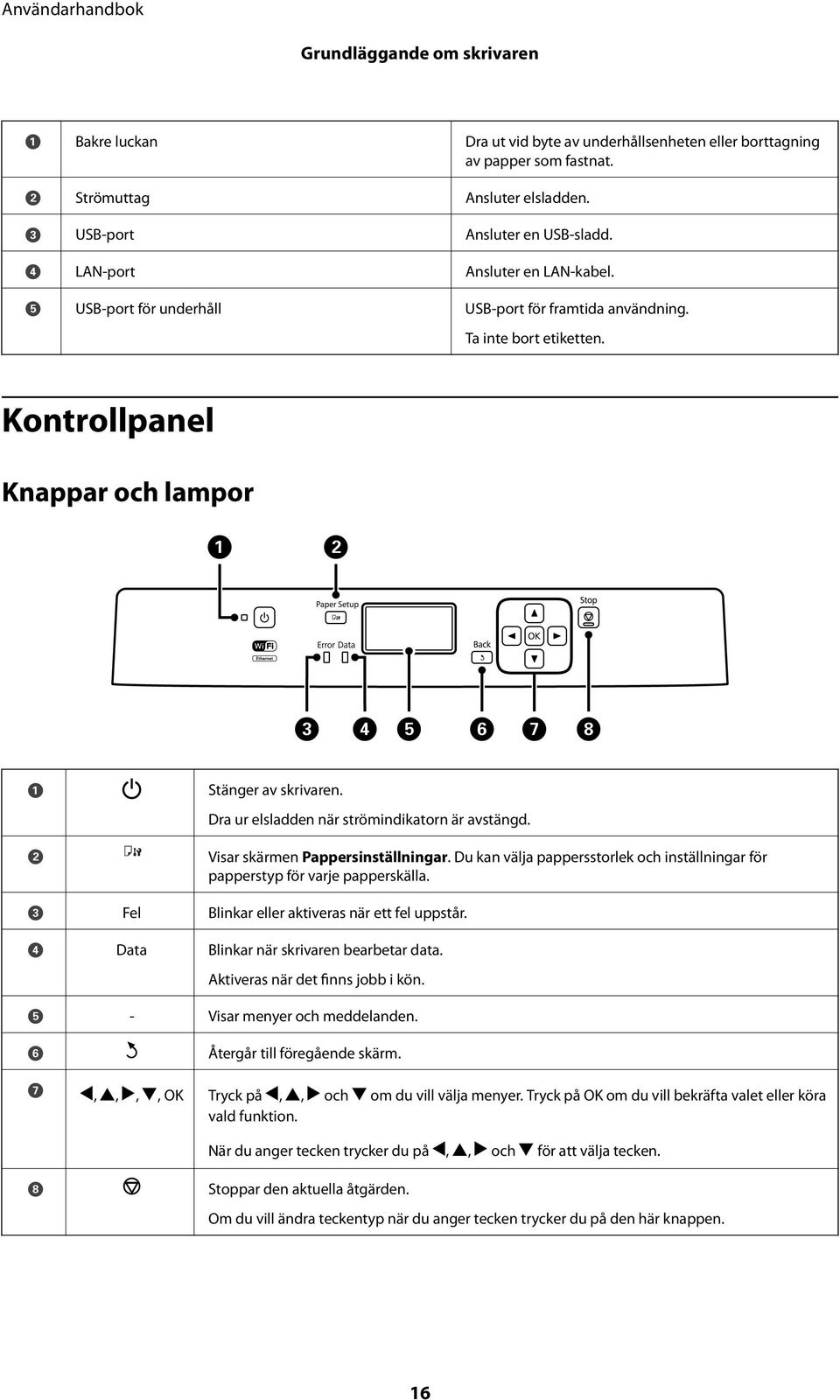 Dra ur elsladden när strömindikatorn är avstängd. Visar skärmen Pappersinställningar. Du kan välja pappersstorlek och inställningar för papperstyp för varje papperskälla.