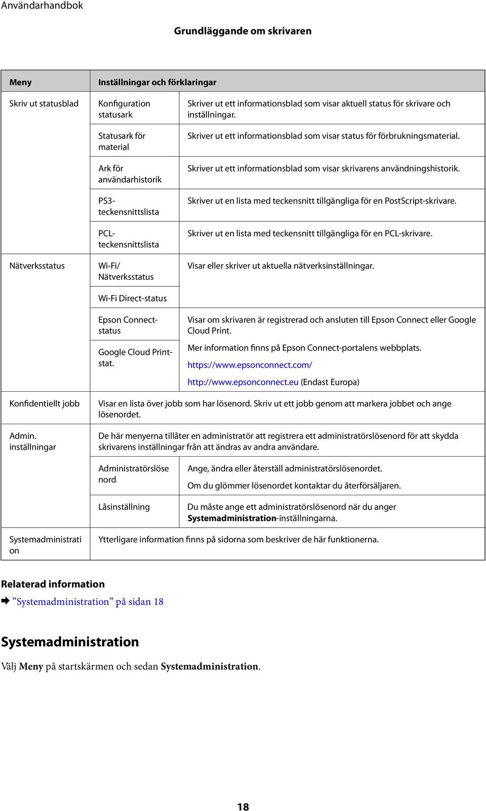 Skriver ut ett informationsblad som visar status för förbrukningsmaterial. Skriver ut ett informationsblad som visar skrivarens användningshistorik.